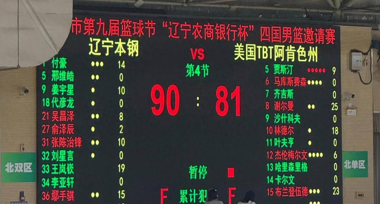 赛后辽宁本钢调整名单以备欧篮联,造点机会环节打磨,赛场秩序良好,控场能力成焦点(2024辽宁本钢第三阶段赛程表) 赛后辽宁本钢调整名单以备欧篮联,造点机会环节打磨,赛场秩序良好,控场能力成焦点(2024辽宁本钢第三阶段赛程表)