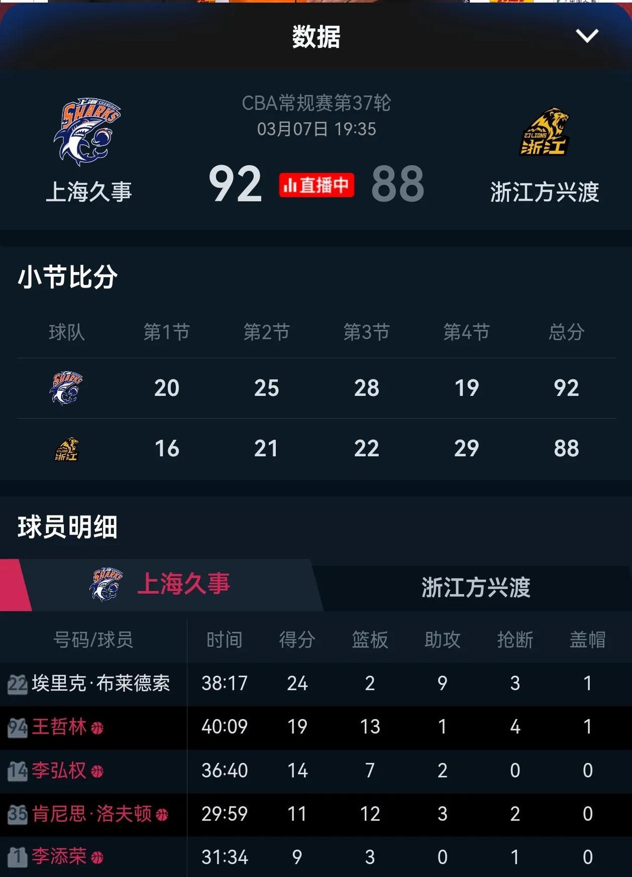 关于里程碑夜！广厦男篮外线爆发，全明星赛加时末段刷纪录，态度坚定，轮换策略被讨论的信息-九游体育娱乐平台