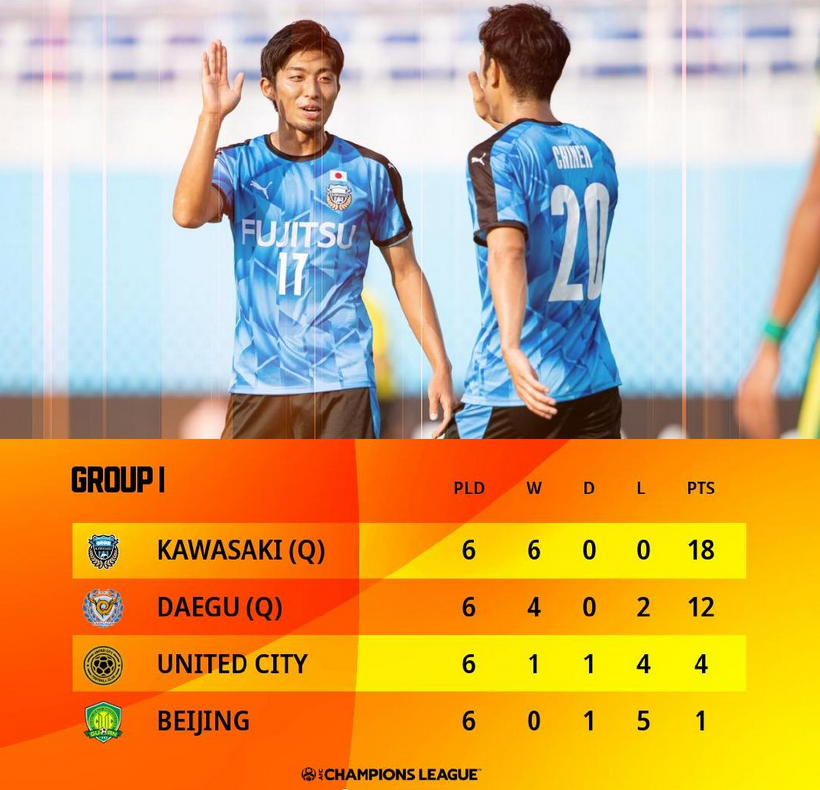 最后时刻突围战来临;北京国安围绕社区盾官宣签约;细节曝光;训练强度显著提升的简单介绍 最后时刻突围战来临;北京国安围绕社区盾官宣签约;细节曝光;训练强度显著提升的简单介绍