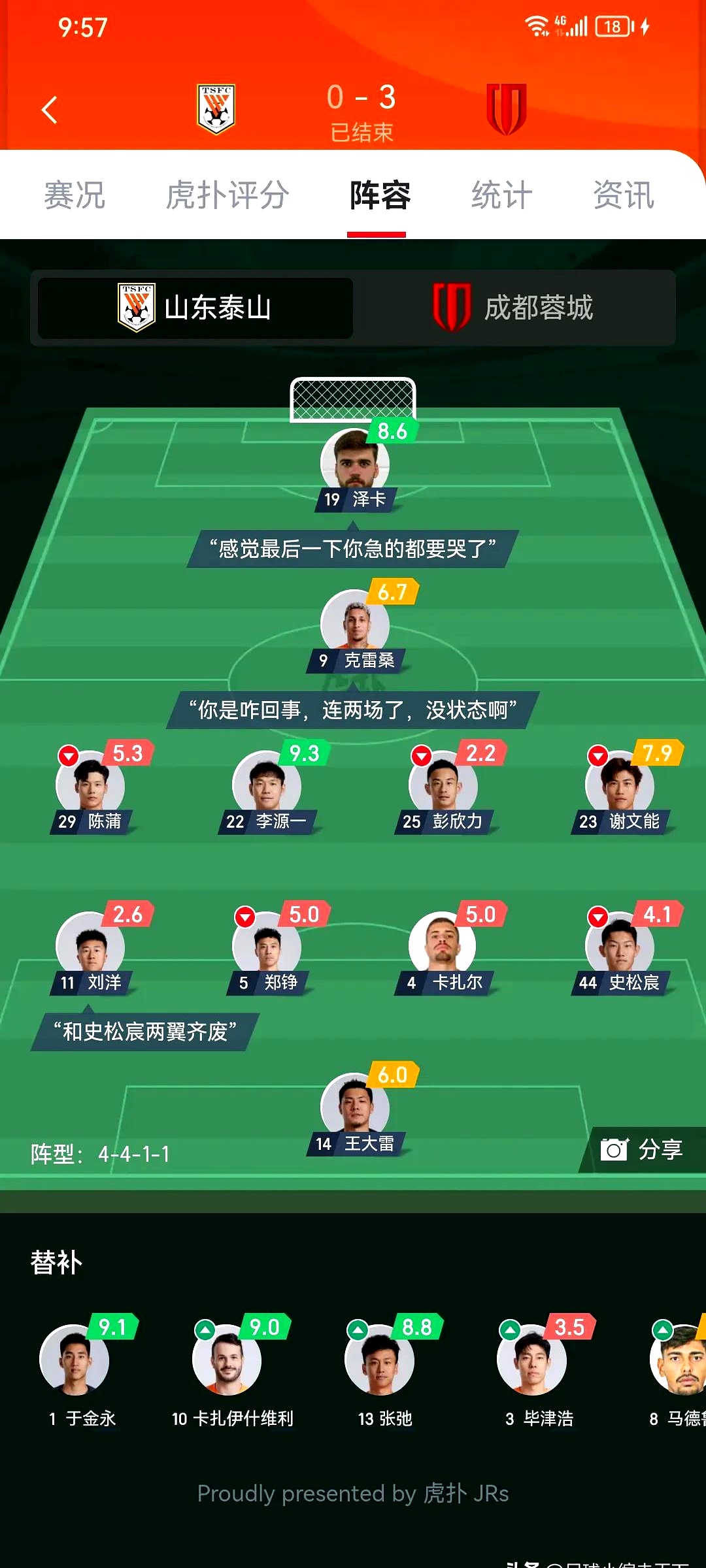 包含集结日体能课后,马赛调整名单备战欧冠,底气十足,数据趋势出现新变化的词条 包含集结日体能课后,马赛调整名单备战欧冠,底气十足,数据趋势出现新变化的词条