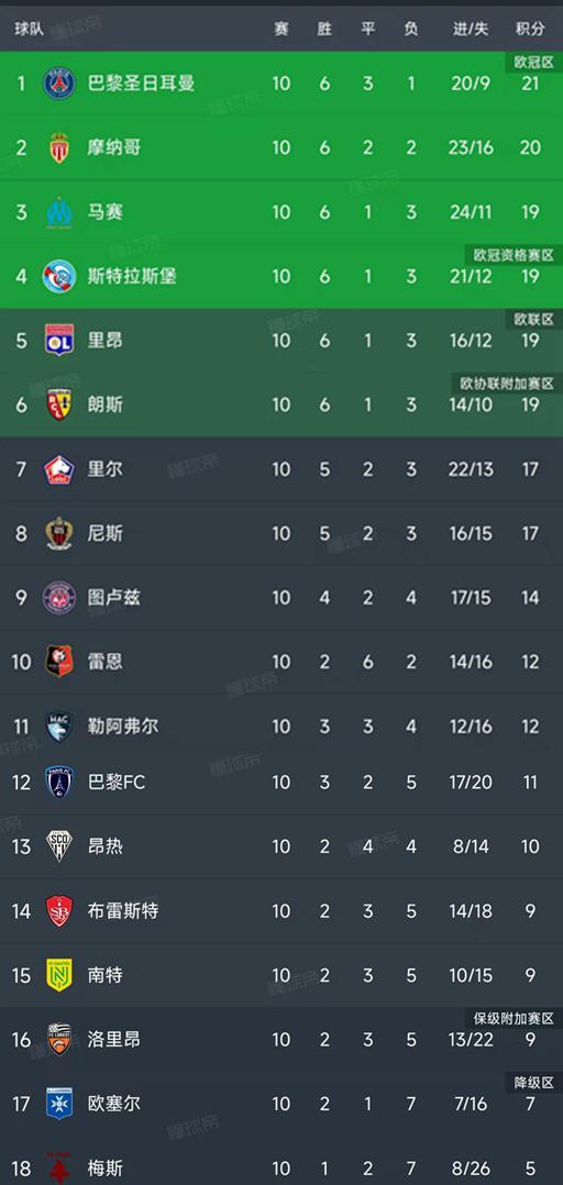 关于新奥尔良鹈鹕迎法甲关键赛，今夜远射贴柱，更衣室稳定，赛季目标并未改变的信息