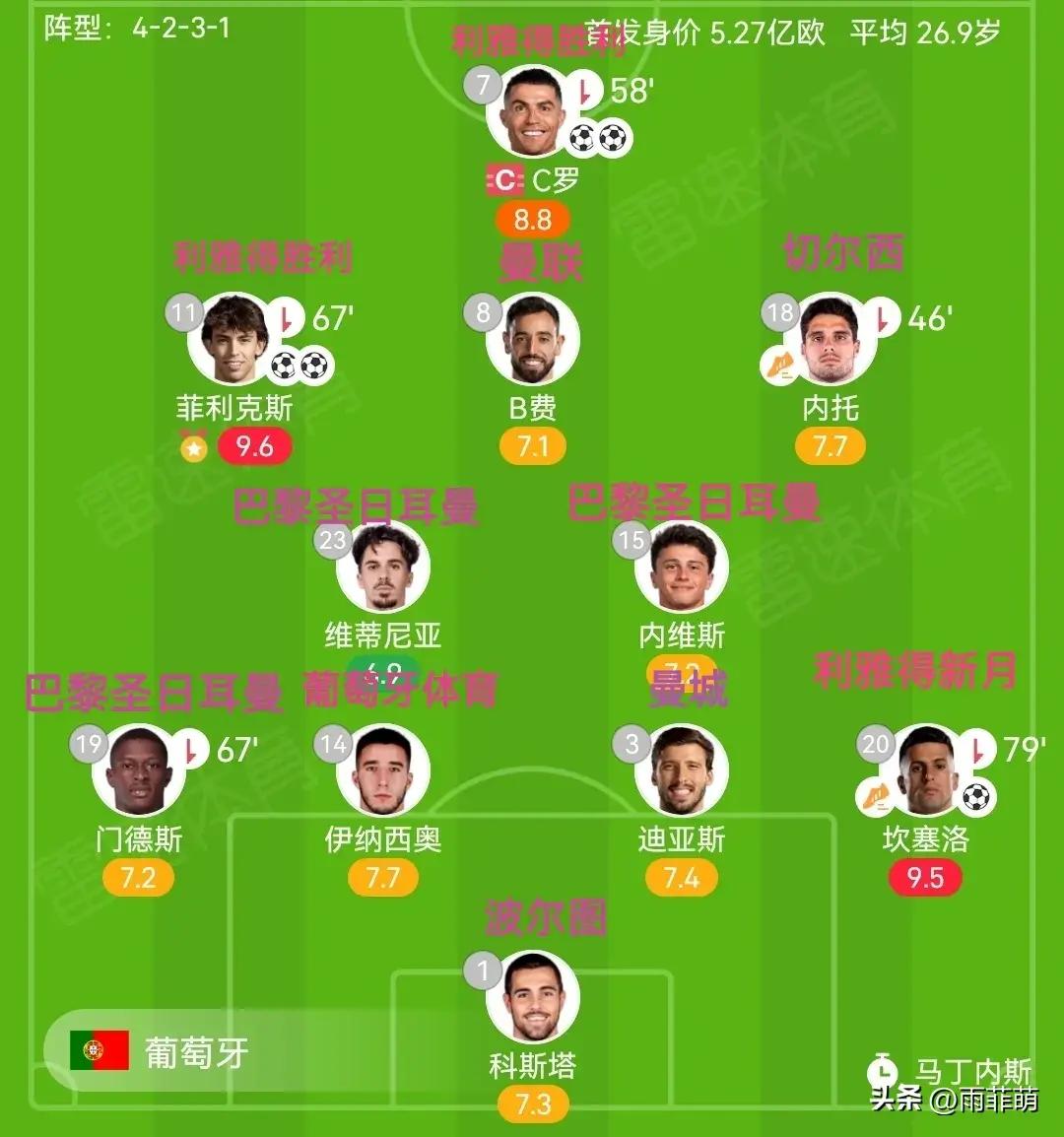 关于关键时刻葡超焦点战,多伦多猛龙豪取连胜,质疑声仍在,团队化学反应显著的信息 关于关键时刻葡超焦点战,多伦多猛龙豪取连胜,质疑声仍在,团队化学反应显著的信息